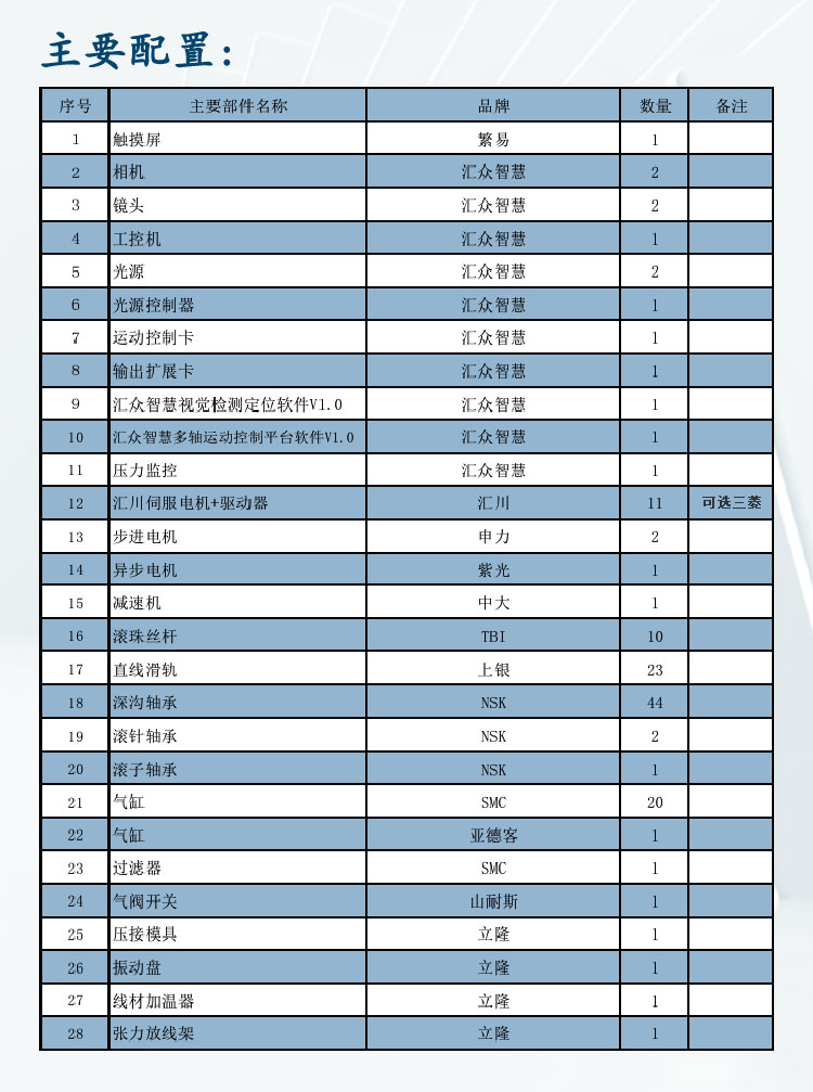 800詳情頁(yè)_03 800詳情頁(yè)_03