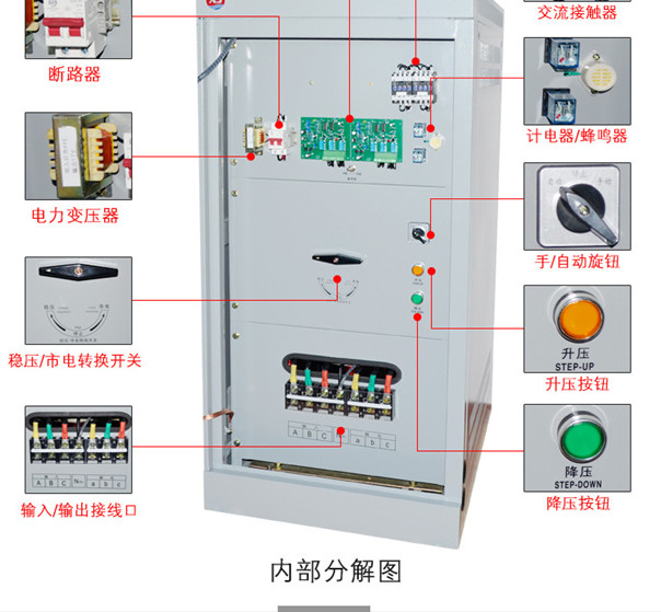 端子機(jī)廠(chǎng)家對(duì)單頭端子機(jī)使用操作熟記于心